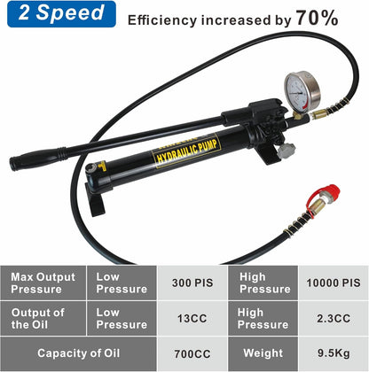 AMZCNC Bomba de mano hidráulica de 10000 Psi con manómetro de presión 2 velocidades, bomba de elevación hidráulica (CP-700-2)
