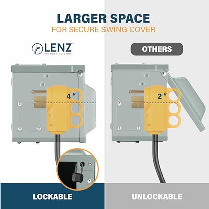 LENZ Caja de toma de corriente NEMA 14-50 de 50 amperios, 125/250 V, receptáculo con cerradura resistente a la intemperie, certificado de seguridad ETL, para vehículos eléctricos, caravanas,
