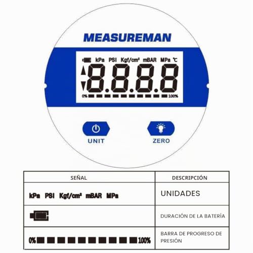 MEASUREMAN Medidor de presión industrial digital de 2-1/2" con esfera, con montaje inferior de 1/4" NPT, carcasa y conexión de acero inoxidable, 0-100 psi/bar, 1%, alimentado por batería, con luz LED MA154