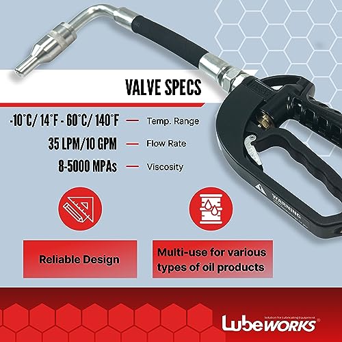 Lubeworks 18063531 - Bomba de Transferencia de Aceite y válvula de Control, Control Valve Only