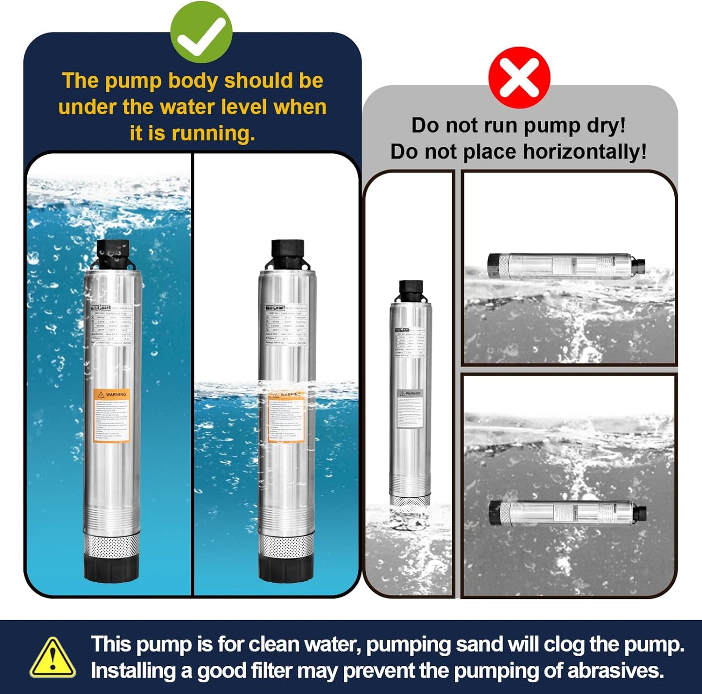 WASSERMANN Bomba séptica de 4 pulgadas con efluente sumergible/bomba de succión inferior de cisterna con cable de 33 pies, 1/2HP, 115V/60HZ, 26GPM, cabeza de 138 pies, bomba de pozo profundo de acero