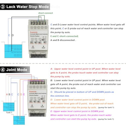 Controlador automático de nivel de agua, sensor de nivel de líquido, relé automático de interruptor de flotador de bomba de 110 V, control de bomba con detector de 6.5 pies, 4 modos NC01