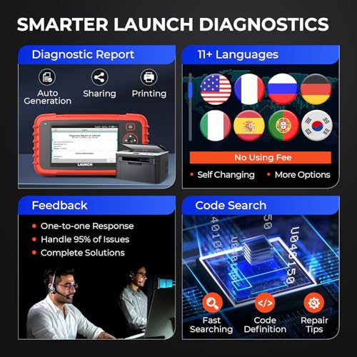 LAUNCH CRP129X Plus 2025 OBD2 herramienta de diagnóstico, escáner de coche de todo el sistema, 8 reinicio de codificación del inyector/acelerador/acelerador/SAS/aceite/EPB/BMS/TPMS reset escáner de
