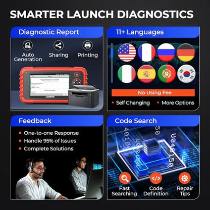 LAUNCH CRP129X Plus 2025 OBD2 herramienta de diagnóstico, escáner de coche de todo el sistema, 8 reinicio de codificación del inyector/acelerador/acelerador/SAS/aceite/EPB/BMS/TPMS reset escáner de