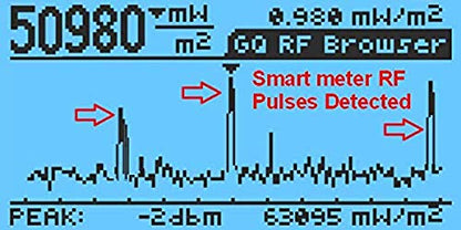 Medidor de campo electromagnético GQ EMF-390 Medidor de radiación electromagnética multicampo 3 en 1, frecuencia extremadamente baja de torre celular, detector de señal Wifi hasta 10 GHz con registro de datos con analizador de espectro de 2.5 GHz