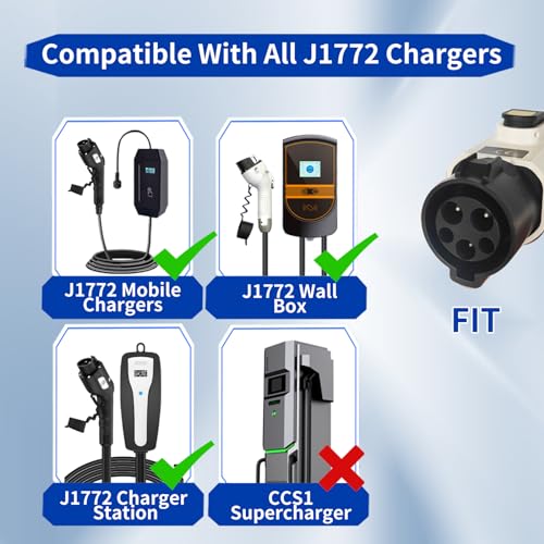 Conector de cargador EV Tipo 1 a GBT Adaptador de carga de vehículos eléctricos SAE j1772 a GBT EV Adaptador de carga