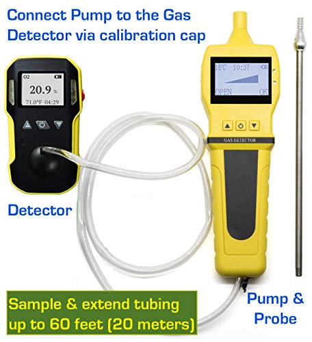 FORENSICS DETECTORS FD - Analizador detector de oxígeno O2 + bomba con sonda de FORENSICS - Calibrado NIST de Estados Unidos - Recarga USB - Alarmas de sonido, luz y vibración - 0-30% O2 -
