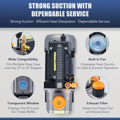 Orion Motor Tech Bomba de Vacío de CA con Manómetros, Bomba de Vacío de 4.5cfm y Juego de Manómetros de Colector de 4 Vías con Detector de Fugas para Refrigerante R134a, R22 o R410a (4.5 CFM&4 Way)