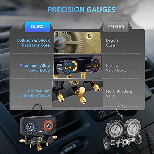 Orion Motor Tech OMT R1234yf - Kit de recarga de CA, 3 vías R1234yf Medidores de CA con mangueras R1234yf Acopladores rápidos y R1234yf R1234yf R134a R404a Freón Carga