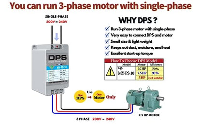 DPS Convertidor monofásico a trifásico, Modelo MY-PS-10, Apto para Motores trifásicos de 7.5 HP (5,5 kw) 23 amperios 200-240 V, un Tiene Que usarse Solo para un Motor