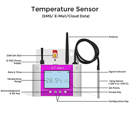 Monitor de alarma de humedad y temperatura en tiempo real con alertas de SMS/correo electrónico junto con certificado de calibración + 12 meses de garantía
