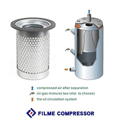 Separador de aceite 2901196300 conveniente para el compresor de tornillo de Atlas Copco 1625703600 2901-1963-00 1625-7036-00