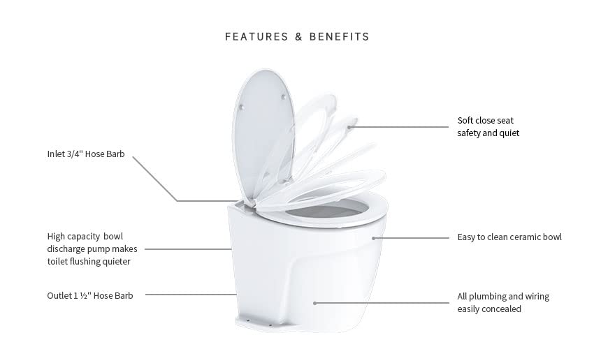 Seaflo Cabezal de baño eléctrico de lujo de 12 V para agua dulce