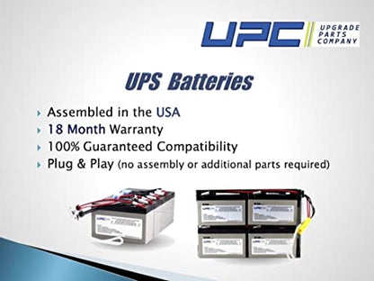 UPC UPGRADE PARTS COMPANY APCRBC117-UPC Batería de repuesto para sistemas UPS APC: SMX2000RMLV2U, SMX2200RMLV2U, SMX3000RMHV2UNC