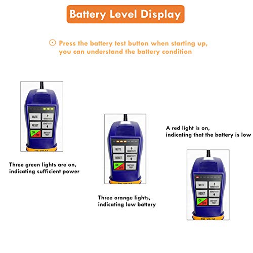 Detector Tester, TIF XP a 1A SF6 de alta sensibilidad Detector infrarrojo avanzado