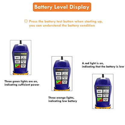 Detector Tester, TIF XP a 1A SF6 de alta sensibilidad Detector infrarrojo avanzado