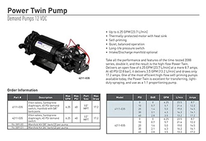 Shurflo Power Twin Pump 4111-035 6.25 gpm 45 psi Alto Flujo 12 voltios Bomba Pulverizador Bomba Transferencia Bomba ATV Bomba Rociador Bomba ATV
