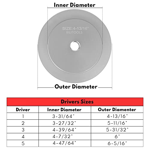 BILITOOLS Kit de instalación de sellos de cubo de camión, juego de carreras de rodamientos y sellos de alta resistencia para clase 7 y clase 8