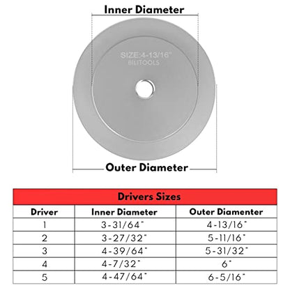 BILITOOLS Kit de instalación de sellos de cubo de camión, juego de carreras de rodamientos y sellos de alta resistencia para clase 7 y clase 8