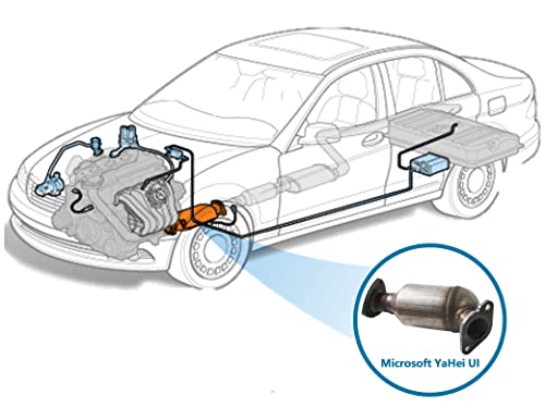 Convertidor catalítico 3 piezas 3.6L V6 compatible con Chevrolet Traverse GMC Acadia Saturn Outlook Buick Enclave 2007-2017 Reemplaza 16574 16709 16710