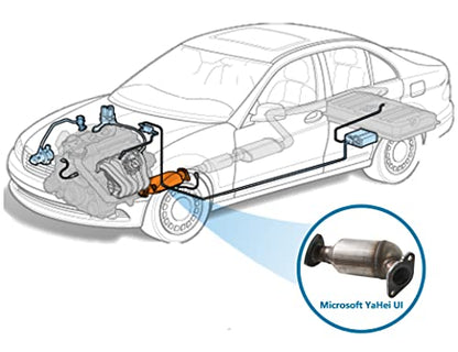 Convertidor catalítico 3 piezas 3.6L V6 compatible con Chevrolet Traverse GMC Acadia Saturn Outlook Buick Enclave 2007-2017 Reemplaza 16574 16709 16710