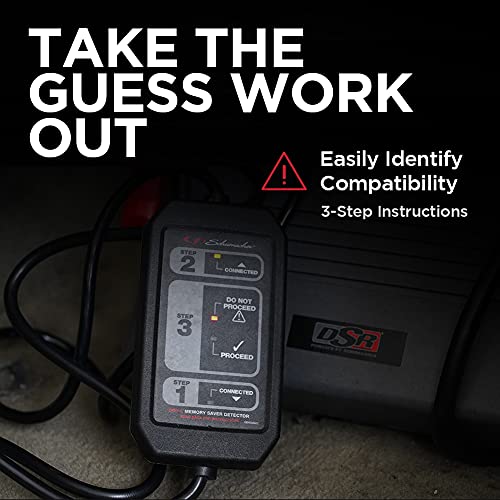 Schumacher - Apoyo para batería solar SP-200