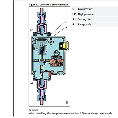 Danfoss - Interruptor de presión (rango: 0 a 40 PSI) con conexión de presión de 3/8 G para automóviles, calderas, turbina de vapor, bombas, HVAC, refrigeración marina | Modelo: RT-110