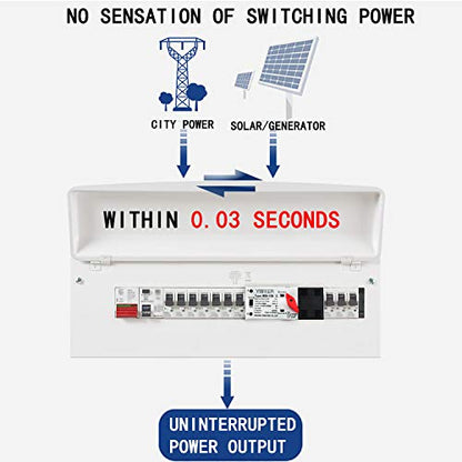 Control WiFi ATS W2R Switch Mini interruptor de transferencia automática de doble potencia de 2 fases, controlador montado en riel DIN, generador de espera de doble potencia 220 V 240 V interruptor de cambio (2P 100 amperios sin apagado)