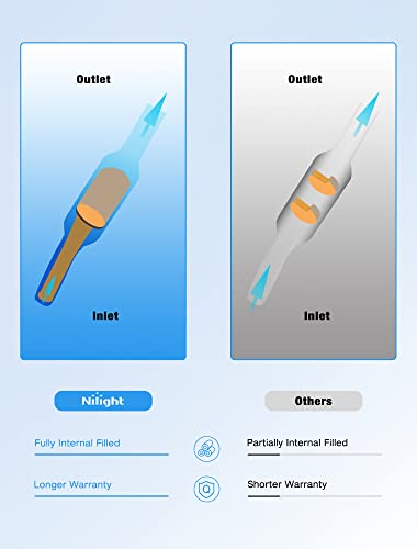 Convertidor catalítico para Chrysler 200 2011-2014/Sebring 2007-2010/Dodge Avenger 2008-2012/Caliber 1.8L/2.0L/2.4L F.W.D solo 2007-2012/Journey 2009-2018/Compass/Patriot 2 07-2007-017