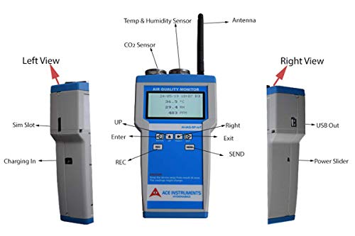 Monitor de calidad del aire para Smart Home