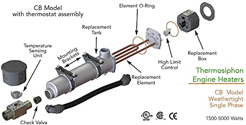 CB125210-200 Calentador de motor HOTSTART - Precalentador de refrigerante resistente a la intemperie con termostato - Original
