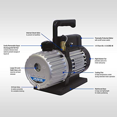 MASTERCOOL Bomba de vacío de una sola etapa de 3 CFM 90062-B