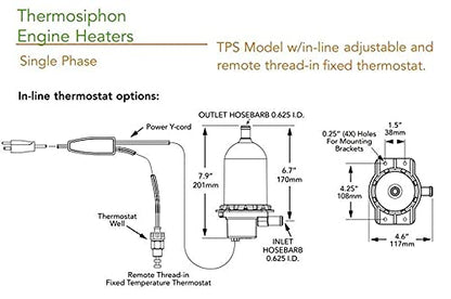 TPS151GT12-001 - Calentador de motor HOTSTART