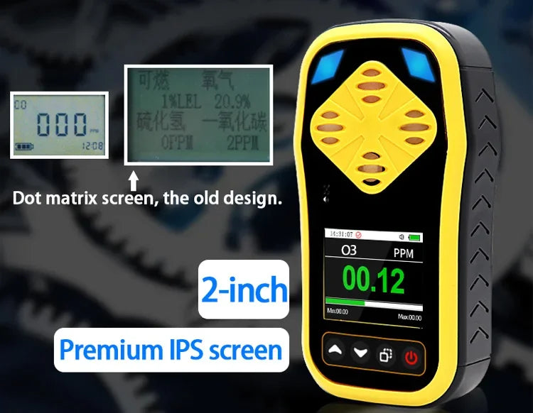Ozone Gas Test Detector RS-MG41-O3 Portable O3 Handheld Gas Analyzer RENKE