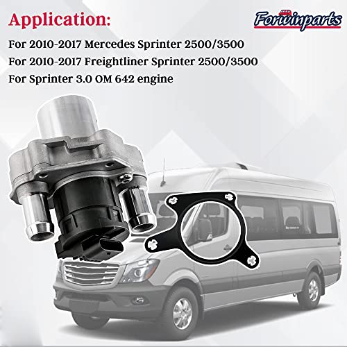 Válvula EGR para Mercedes Sprinter Freightliner Sprinter 2500 3500 6421401460 A6421401401460 6421460 6421422380 710471D