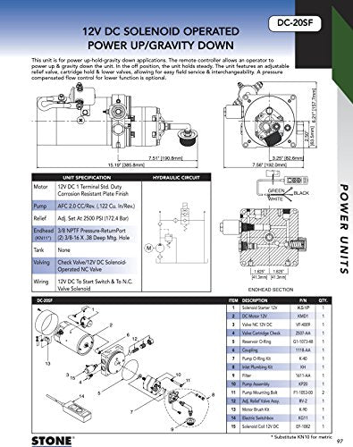 Unidad de energía hidráulica de piedra