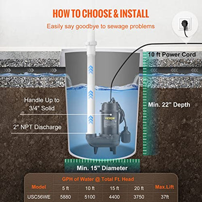 VEVOR Bomba sumergible de aguas residuales de 3/4 HP, 5880 GPH de flujo más grande, bomba de sumidero sumergible de hierro fundido, construcción de hierro fundido resistente al desgaste, con interruptor de flotador atado, cable de alimentación de 10 pies