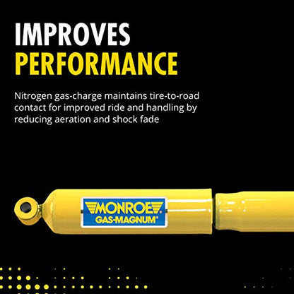 Monroe Amortiguador de suspensión Gas-Magnum 34530