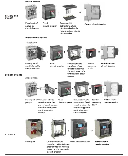 1SDA068059R1 | XT3N 250 TMD 250-2500 3P F F | ABB MCCB TMAX XT3N 250A ICU=36KA@415VAC Terminales frontales fijos 3P, liberación termomagnética T.