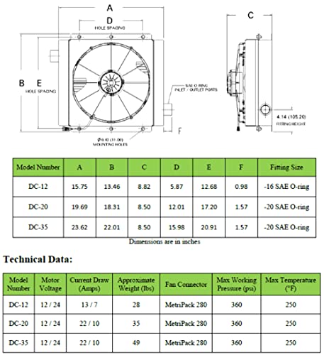Ventilador y cubierta de aceite hidráulico móvil modelo DC-12 (24 voltios w/OC-62) con o sin derivación (2 bares (29 psi) Bypass