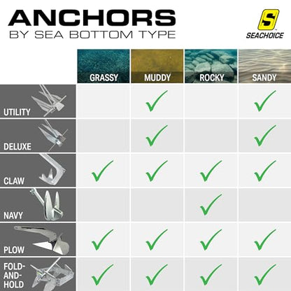 Seachoice Anclaje de lujo, galvanizado por inmersión en caliente, tamaño 22S