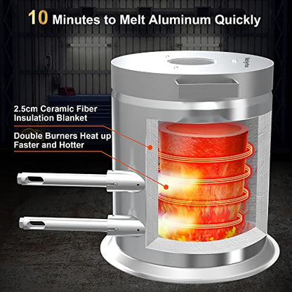 Nelyrho Kit de horno de fusión de propano de 44.1 lbs con dos pinzas de crisol, fundición de acero inoxidable completo, antorcha Klin de fundición de oro, plata, cobre, aluminio, reciclaje de metal a 2700 ℉