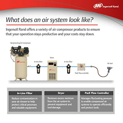 Ingersoll-Rand Secador de aire refrigerado D18IN, beige