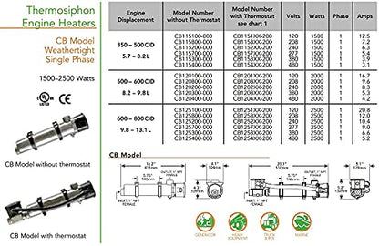 CB125210-200 Calentador de motor HOTSTART - Precalentador de refrigerante resistente a la intemperie con termostato - Original