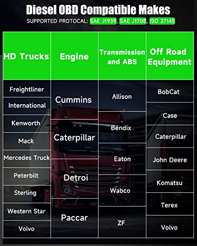 ANCEL Escáner de camión resistente Bluetooth HD100, D-P-F Regen&Reset mejorado para Cummins Caterpillar, herramienta de escaneo de sistema completo OBD diesel para Detroit, Paccar, herramienta de reparación de camiones comerciales internacionales