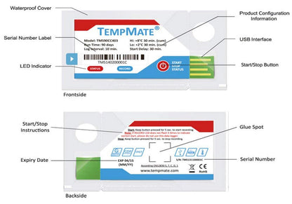 Registrador de datos de temperatura de un solo uso (paquete de 1) (rango: -22°F a 158°F) con cumplimiento de 21 CFR para la industria alimentaria, modelo farmacéutico Tempmate S1 de INSTRUKART (Alemania)