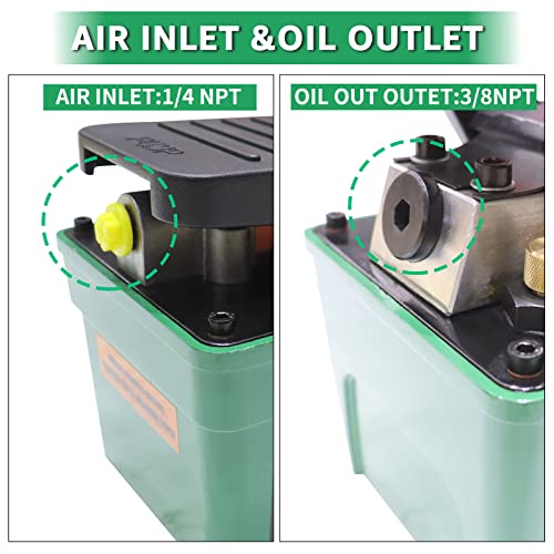 HYDRAULIC PRO Bomba hidráulica de 10,000 PSI, bomba de pie hidráulica (acción simple), bomba de pie de pisada accionada por aire, verde