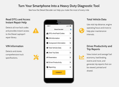 Diesel Laptops Herramienta de diagnóstico móvil del decodificador diesel con regens de DPF e información de reparación para iOS y Android