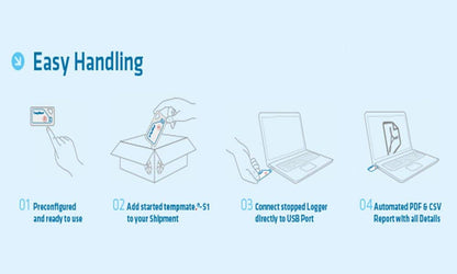 Registrador de datos de temperatura de un solo uso (paquete de 1) (rango: -22°F a 158°F) con cumplimiento de 21 CFR para la industria alimentaria, modelo farmacéutico Tempmate S1 de INSTRUKART (Alemania)