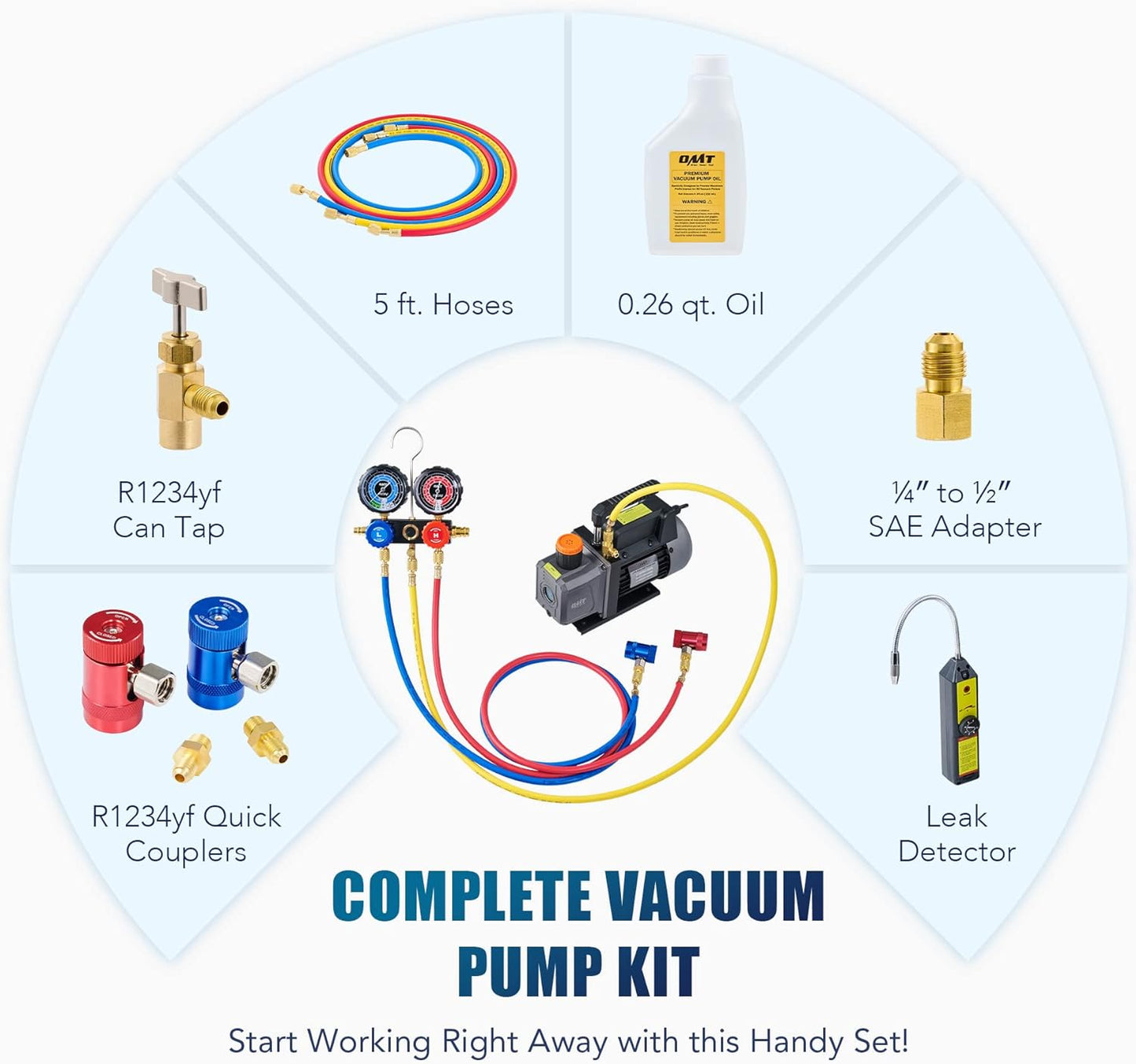 Orion Motor Tech Bomba de Vacío de CA con Manómetros, Bomba de Vacío de 4.5cfm y Juego de Manómetros de Colector de 4 Vías con Detector de Fugas para Refrigerante R134a, R22 o R410a (4.5 CFM&4 Way)